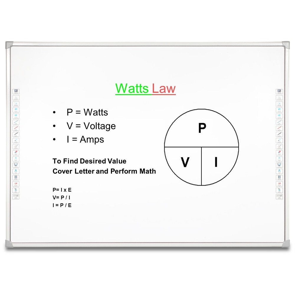 Interactive Board - IB 80C