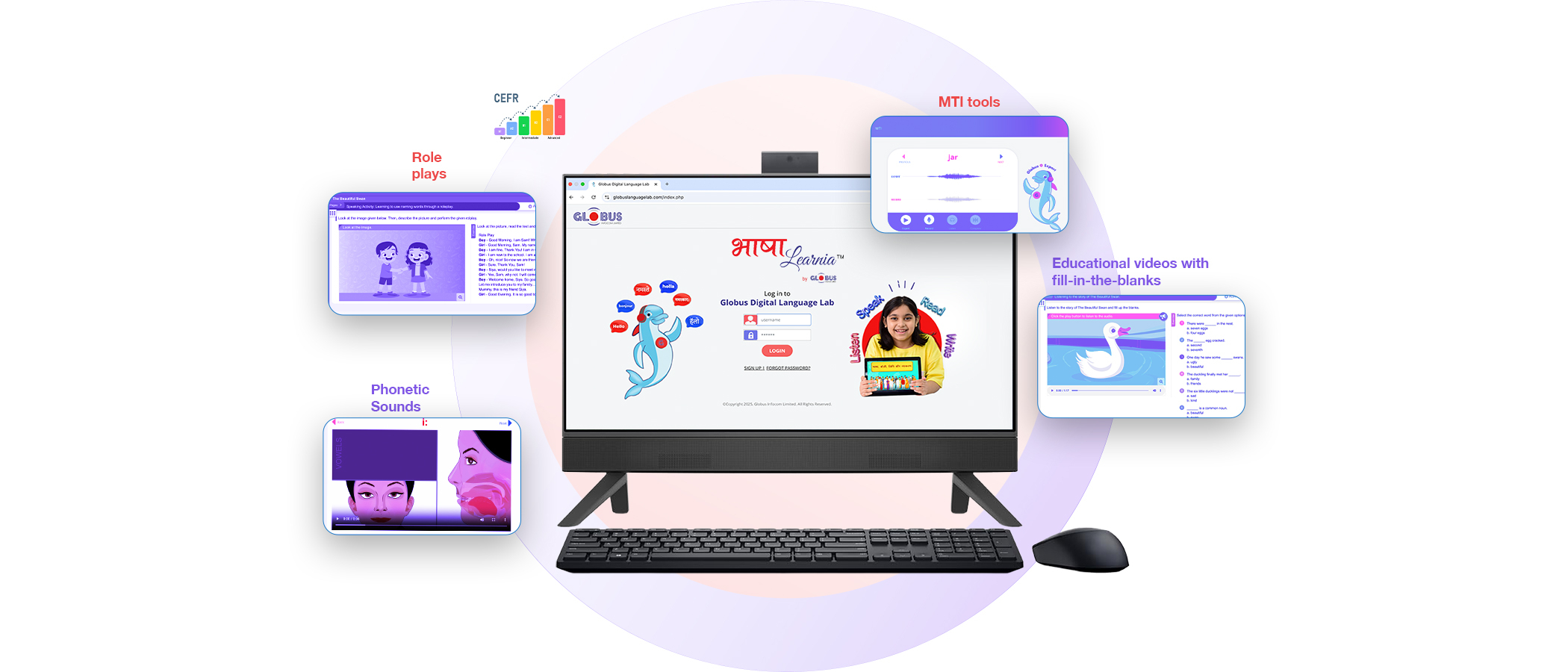 best language lab software