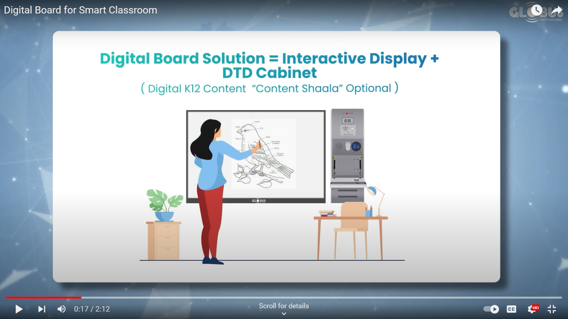 Digital Board Solution