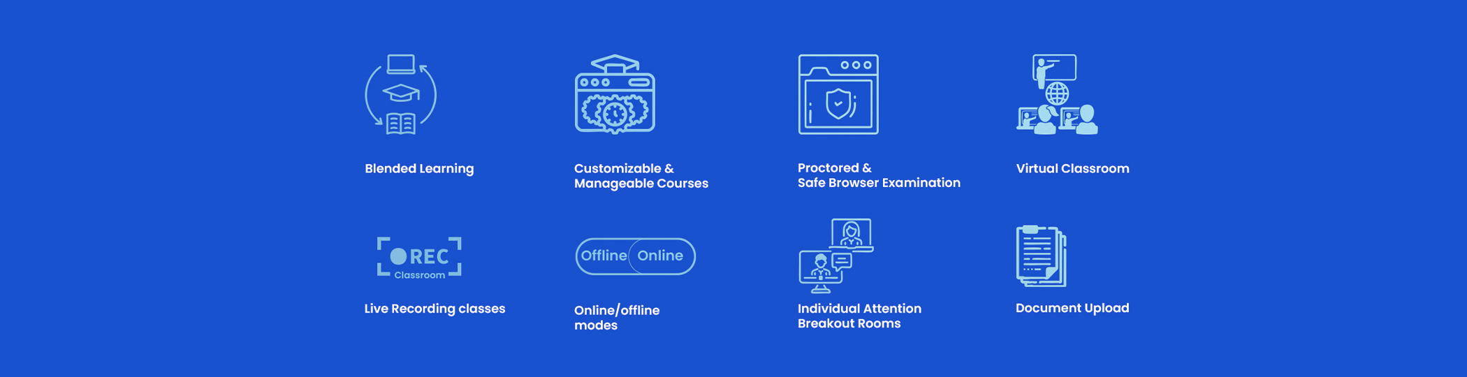 Globus Virtual Classroom Solution Icon