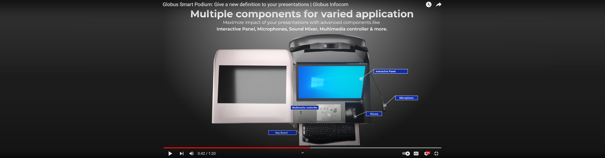 Give A New Definition To Your Presentations